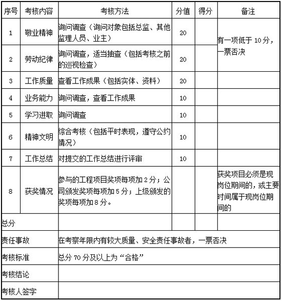凯时网站·(中国区)官方网站