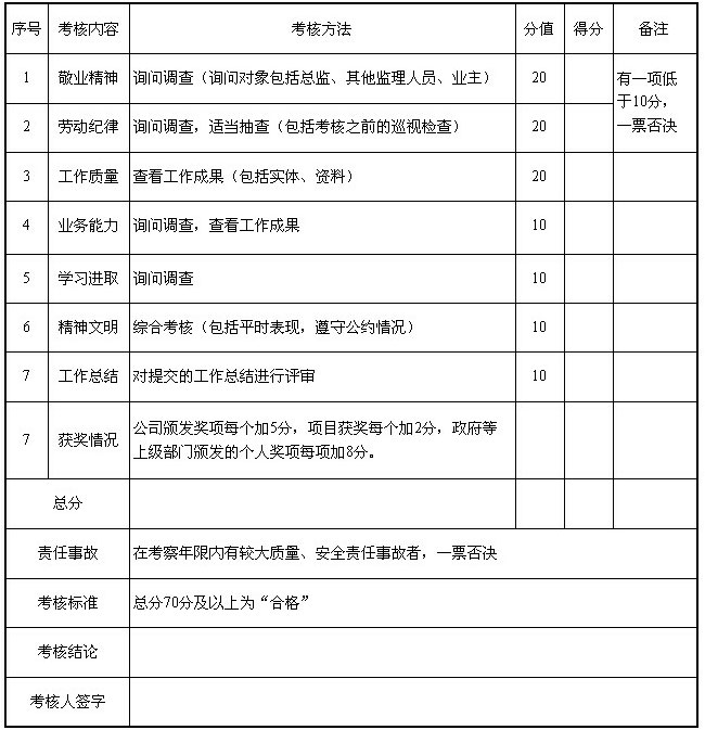 ��ʱ��վ��(�й���)�ٷ���վ