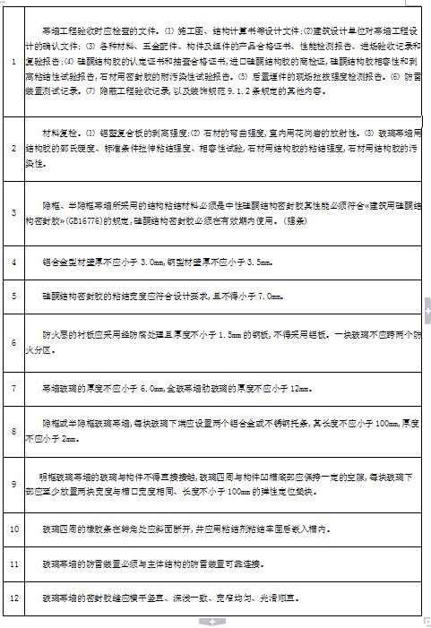 ��ʱ��վ��(�й���)�ٷ���վ