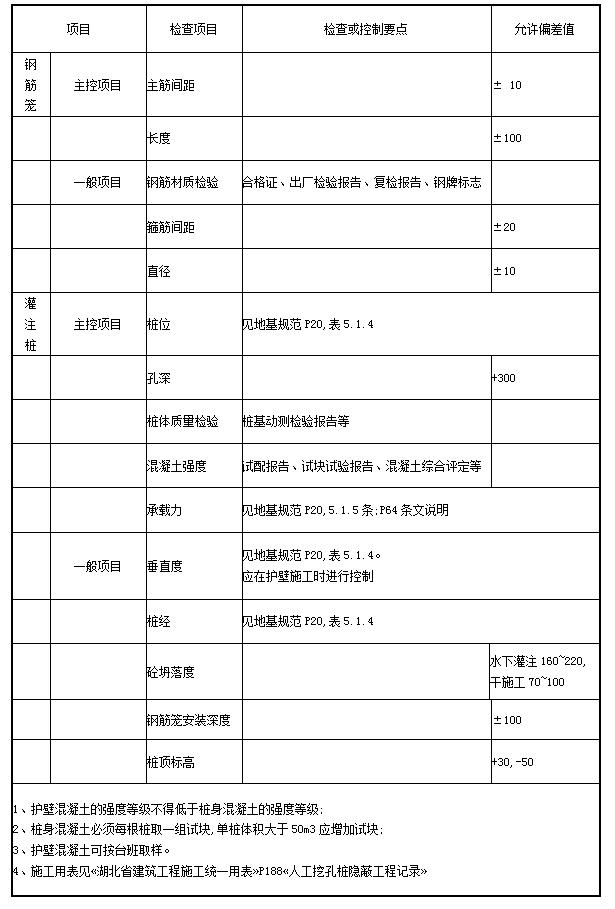 ��ʱ��վ��(�й���)�ٷ���վ