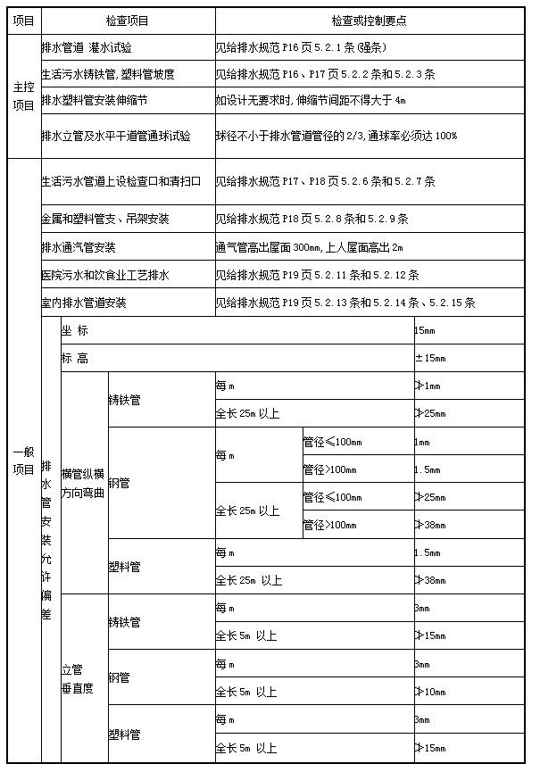 ��ʱ��վ��(�й���)�ٷ���վ