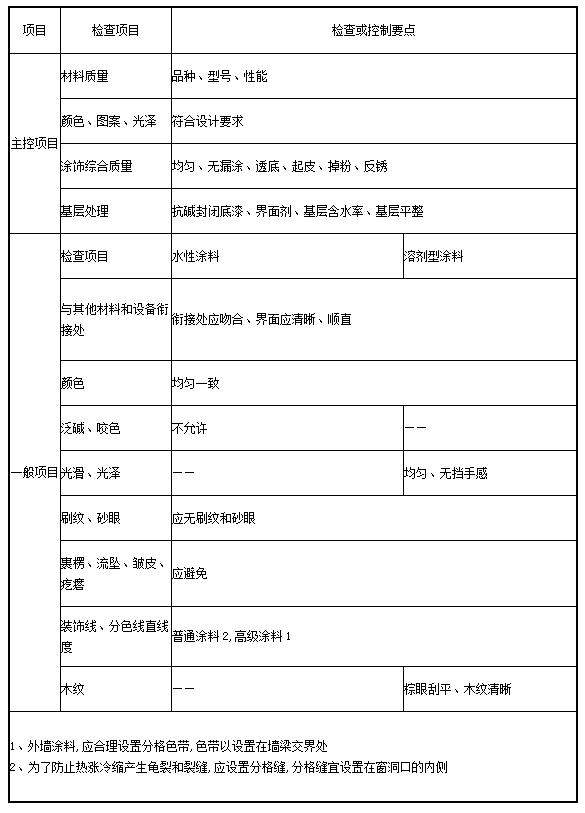 ��ʱ��վ��(�й���)�ٷ���վ