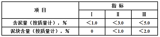 ��ʱ��վ��(�й���)�ٷ���վ