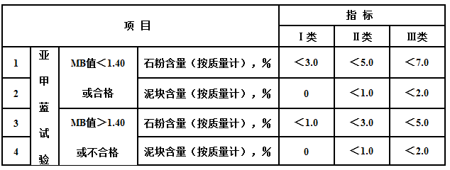 ��ʱ��վ��(�й���)�ٷ���վ