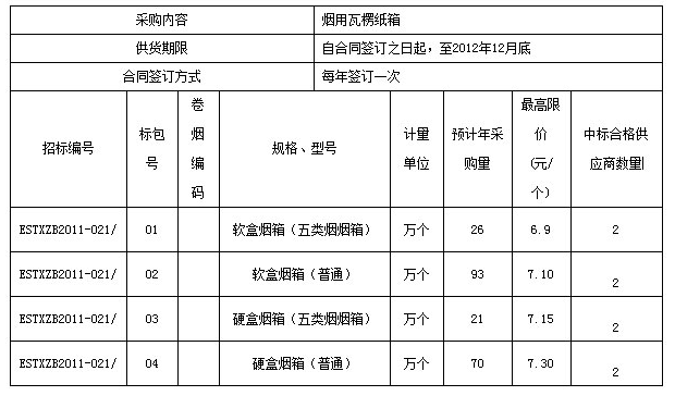 凯时网站·(中国区)官方网站