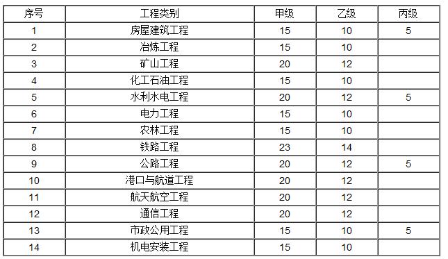 20130807052307263 20130807052307263