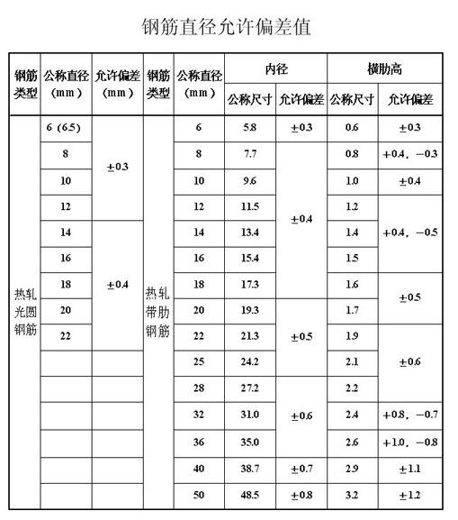 凯时网站·(中国区)官方网站