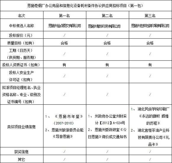 ��ʱ��վ��(�й���)�ٷ���վ