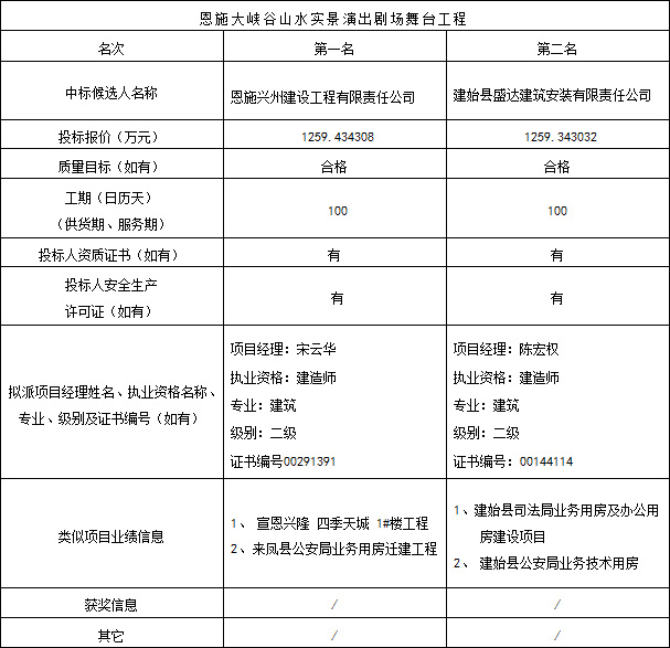 ��ʱ��վ��(�й���)�ٷ���վ