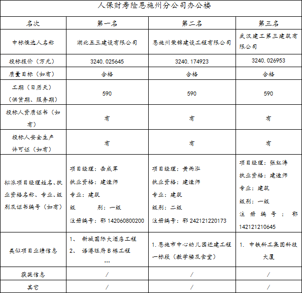 ��ʱ��վ��(�й���)�ٷ���վ