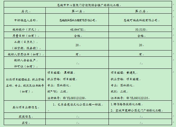 ��ʱ��վ��(�й���)�ٷ���վ