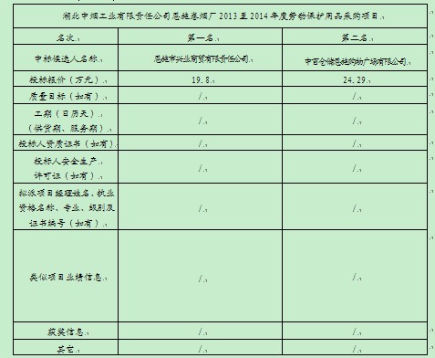 ��ʱ��վ��(�й���)�ٷ���վ