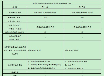 凯时网站·(中国区)官方网站