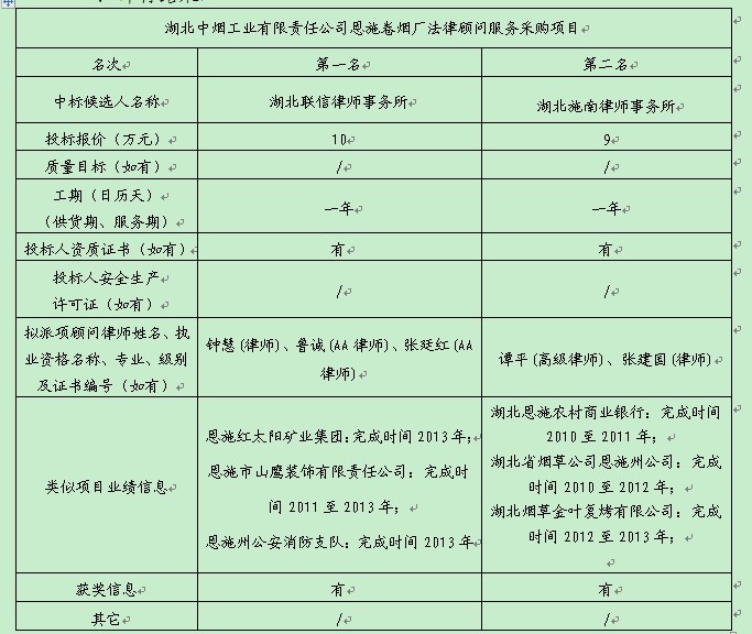 凯时网站·(中国区)官方网站