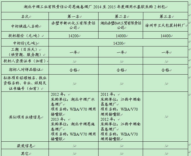 ��ʱ��վ��(�й���)�ٷ���վ