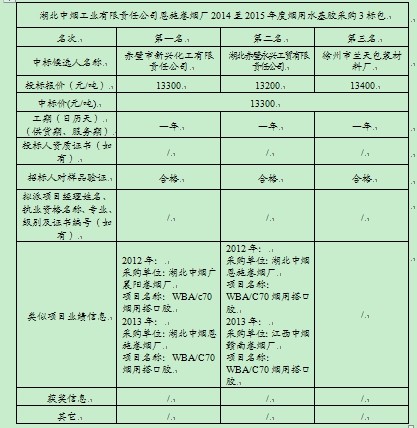 ��ʱ��վ��(�й���)�ٷ���վ