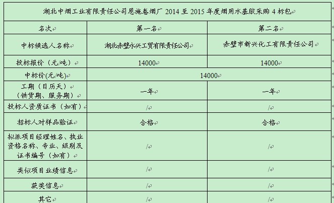 ��ʱ��վ��(�й���)�ٷ���վ