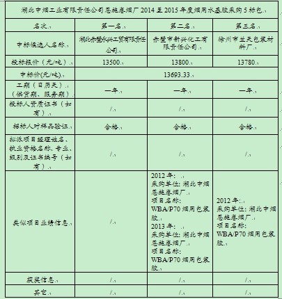 ��ʱ��վ��(�й���)�ٷ���վ