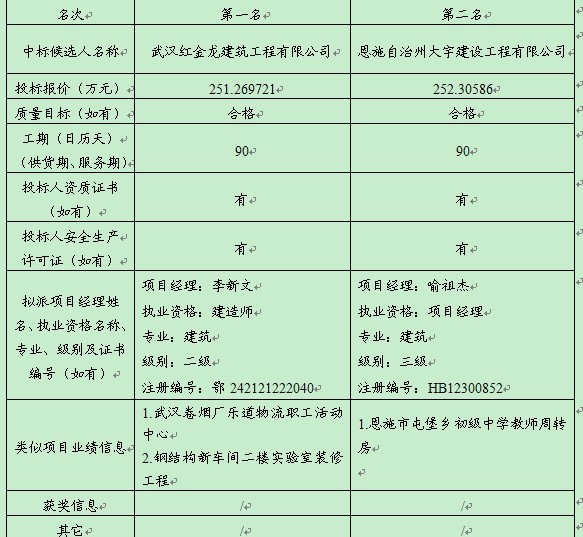 ��ʱ��վ��(�й���)�ٷ���վ