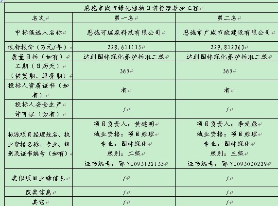 ��ʱ��վ��(�й���)�ٷ���վ