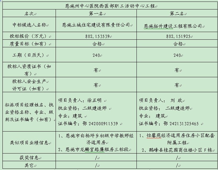 ��ʱ��վ��(�й���)�ٷ���վ