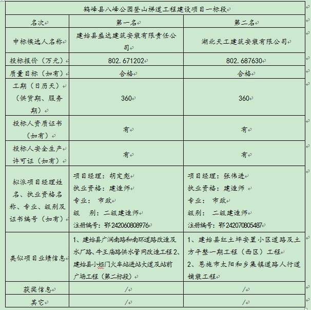 ��ʱ��վ��(�й���)�ٷ���վ