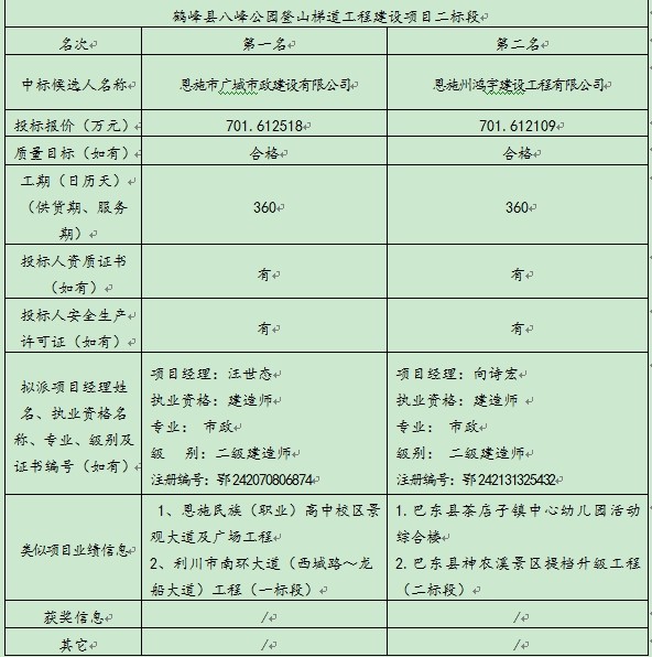 ��ʱ��վ��(�й���)�ٷ���վ