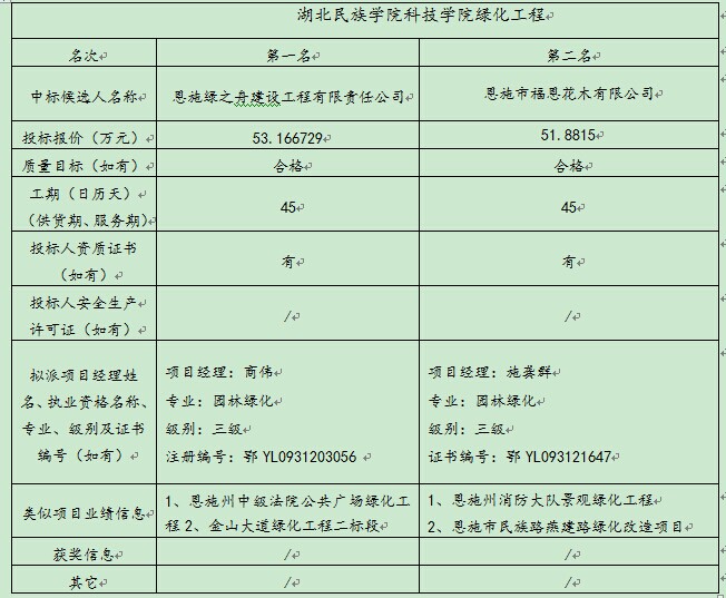 ��ʱ��վ��(�й���)�ٷ���վ