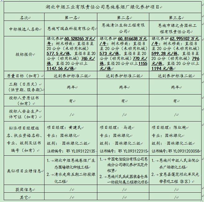 ��ʱ��վ��(�й���)�ٷ���վ