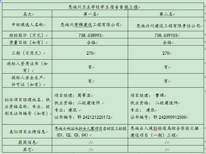 ��ʱ��վ��(�й���)�ٷ���վ