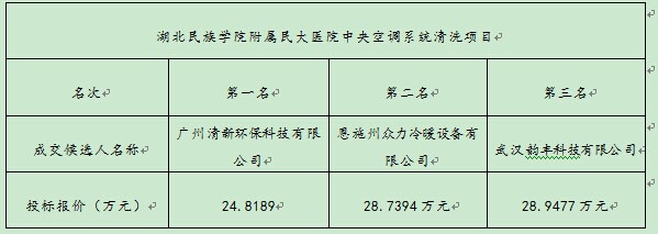 ��ʱ��վ��(�й���)�ٷ���վ