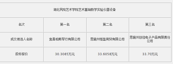 ��ʱ��վ��(�й���)�ٷ���վ