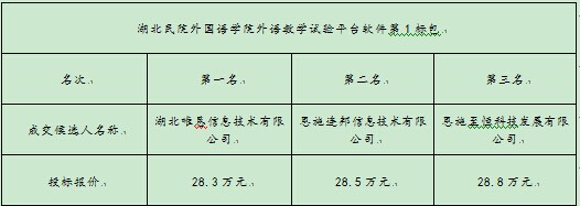 ��ʱ��վ��(�й���)�ٷ���վ