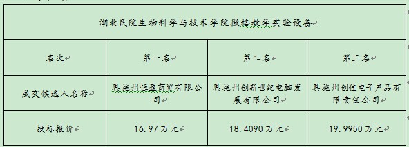 凯时网站·(中国区)官方网站