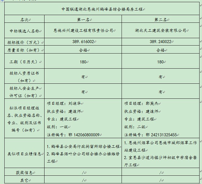 凯时网站·(中国区)官方网站