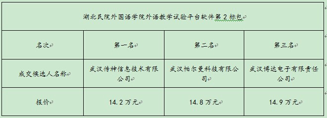 ��ʱ��վ��(�й���)�ٷ���վ