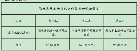 ��ʱ��վ��(�й���)�ٷ���վ