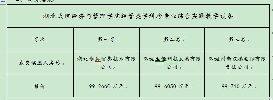 ��ʱ��վ��(�й���)�ٷ���վ