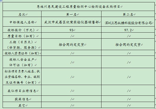 ��ʱ��վ��(�й���)�ٷ���վ