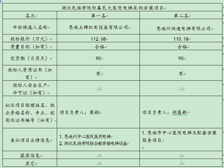 凯时网站·(中国区)官方网站
