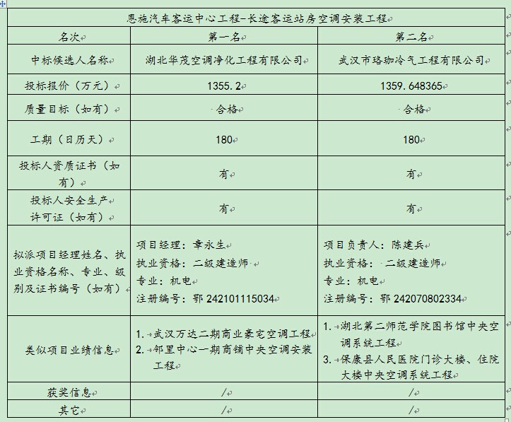 ��ʱ��վ��(�й���)�ٷ���վ