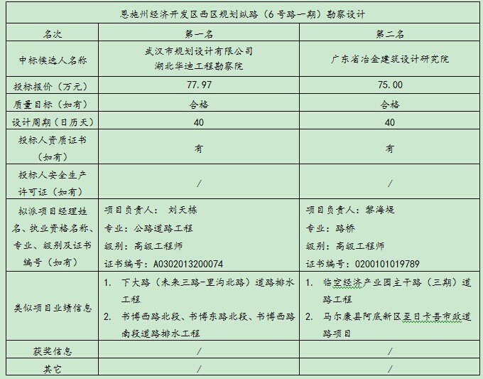 ��ʱ��վ��(�й���)�ٷ���վ