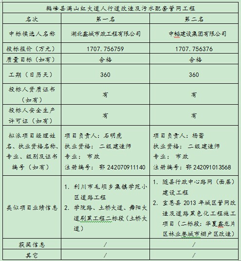 ��ʱ��վ��(�й���)�ٷ���վ