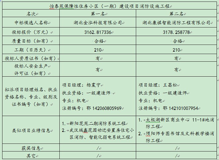 ��ʱ��վ��(�й���)�ٷ���վ