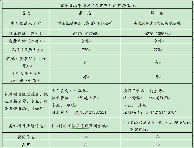 ��ʱ��վ��(�й���)�ٷ���վ