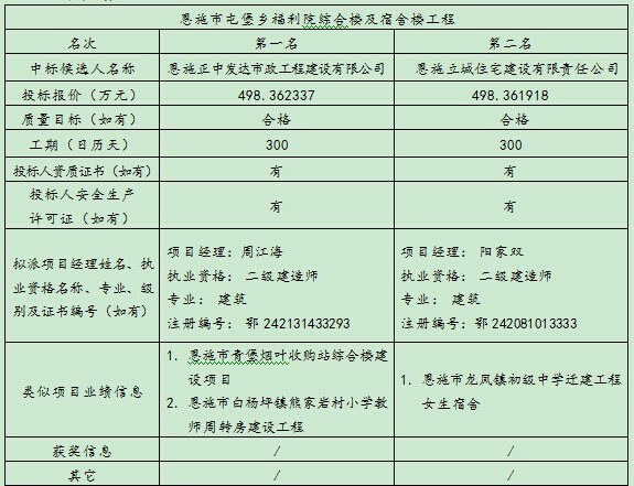 ��ʱ��վ��(�й���)�ٷ���վ