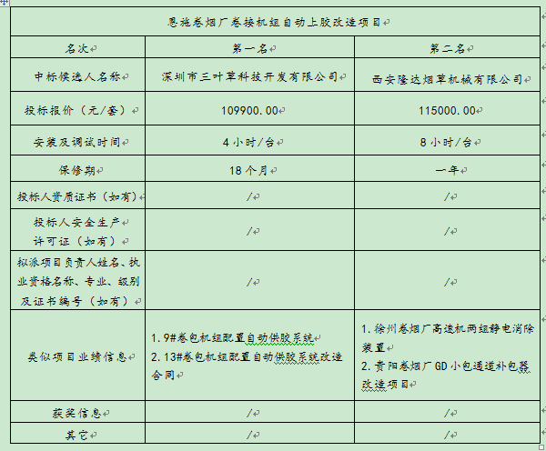 ��ʱ��վ��(�й���)�ٷ���վ