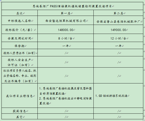 ��ʱ��վ��(�й���)�ٷ���վ