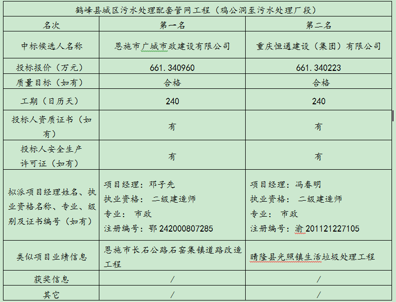 ��ʱ��վ��(�й���)�ٷ���վ