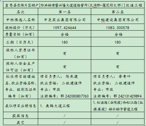 ��ʱ��վ��(�й���)�ٷ���վ